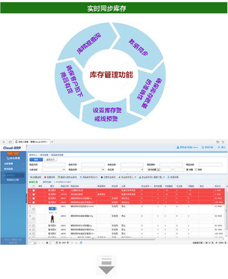 無(wú)錫市賽格科技(金蝶軟件、財(cái)務(wù)軟件、ERP軟件、協(xié)同辦公軟件、人力資源管理軟件)