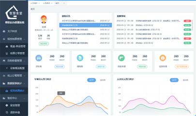 企業(yè)信息化食堂管理軟件有哪些功能?