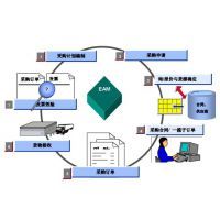 中山市小欖鎮(zhèn)九洲基工廠進(jìn)銷存管理軟件 正版管家婆解決方案