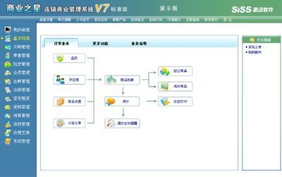 思迅商業(yè)之星v7.0 助力零售企業(yè)高效管理的專業(yè)解決方案